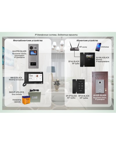 ДМФ-003: IP-домофонные системы BAS-IP. Бюджетные варианты в Ярославле
