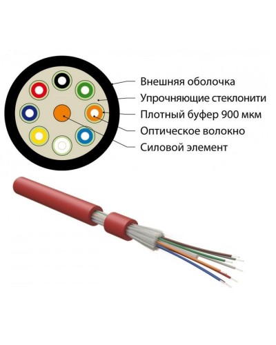 FO-DT-IN-504-12-LSZH-MG. Кабель волоконно-оптический многомодовый. Hyperline в Ярославле