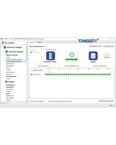 TRASSIR NetSync. Программное обеспечение для IP систем видеонаблюдения. Trassir в Ярославле