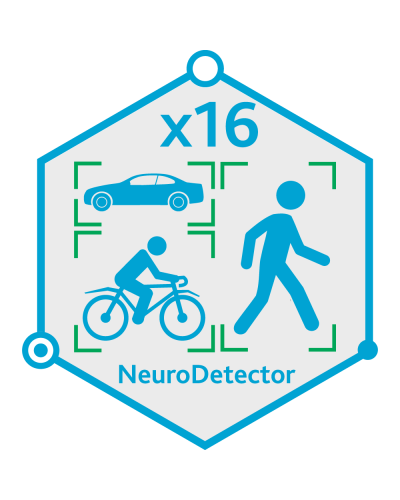 TRASSIR Neuro Detector-16. Программное обеспечение для IP-систем видеонаблюдения. Trassir в Ярославле