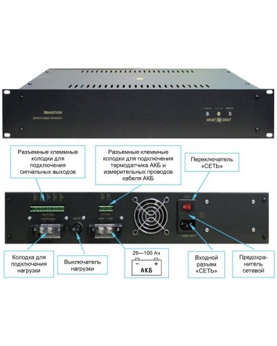 SKAT -V.12DC-18 RACK (СКАТ ИБП-12/18-RACK) (2145). Источник вторичного электропитания резервированный. Бастион в Ярославле
