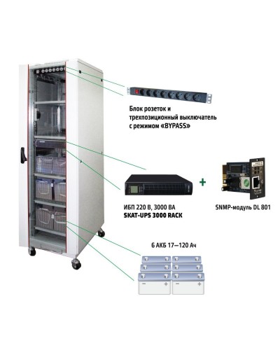 SKAT UPS 3000 SNMP (467). Комплекс бесперебойного питания. Бастион в Ярославле