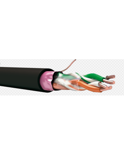 TechnoLAN F/UTP Cat 5e PE 2x2x0,52. Кабель «витая пара» (LAN) для структурированных систем связи. СПКБ-Техно в Ярославле