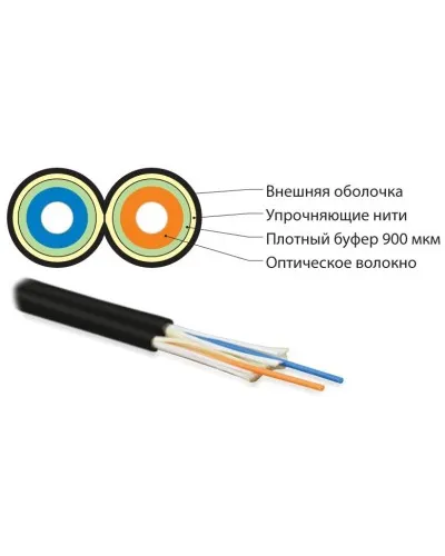 FO-D3-IN-50-2-LSZH-BK. Кабель волоконно-оптический многомодовый. Hyperline в Ярославле