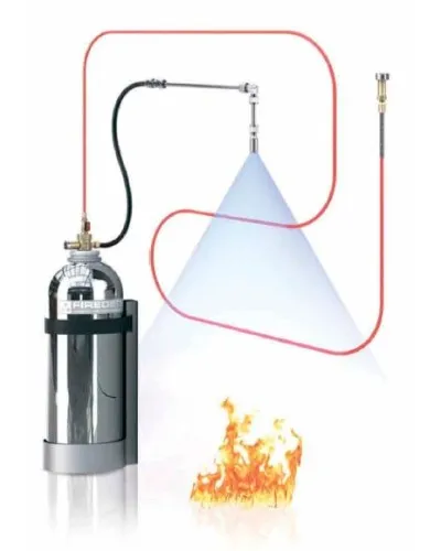 FireDETEC F/K. Модульная установка пожаротушения для кухни. ROTAREX SA в Ярославле