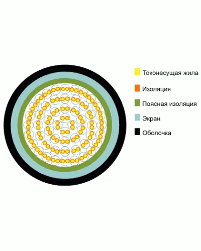 ТППэп 5х2х0.5. Кабель телефонный с полиэтиленовой изоляцией жил, с экраном из алюмополимерной ленты, в полиэтиленовой оболочке. Кабели разных пр-лей (Телефонный) в Ярославле